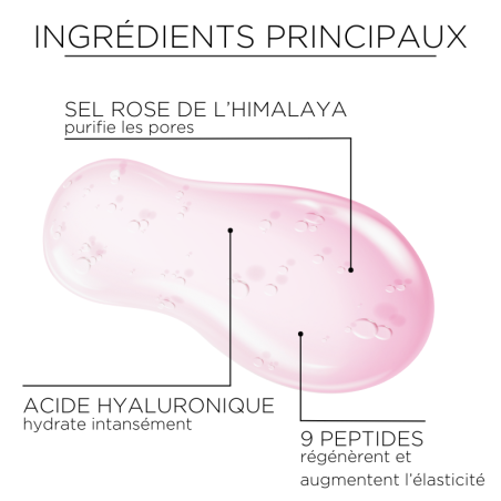 Hydratation profonde