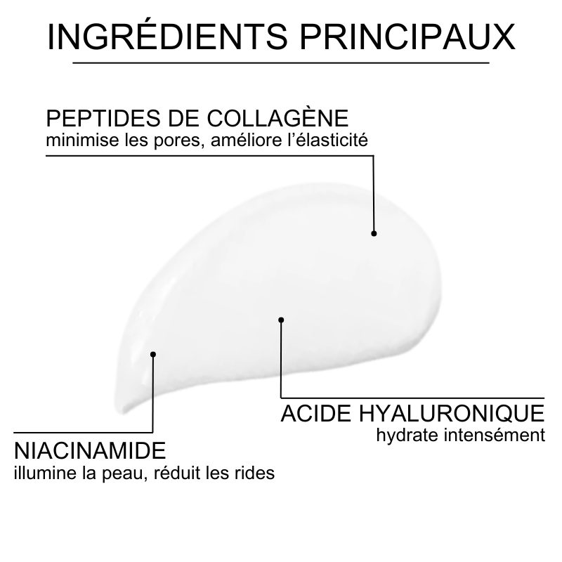 Une hydratation intense